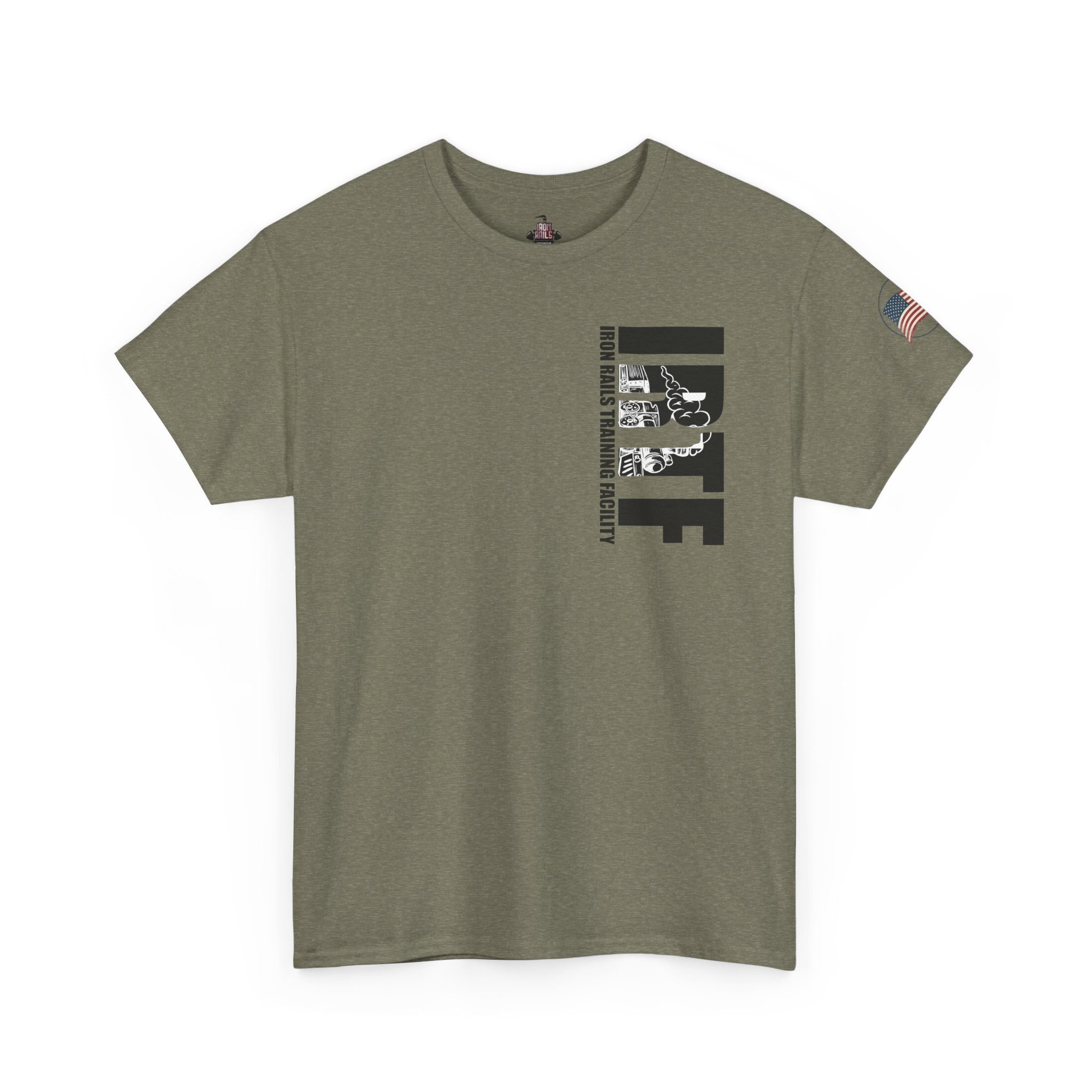 IRTF SIGNATURE TEE